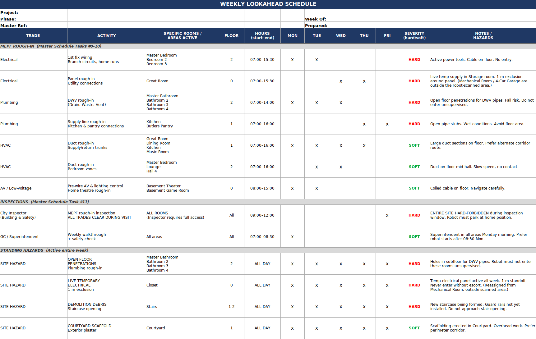 Sample weekly lookahead project schedule